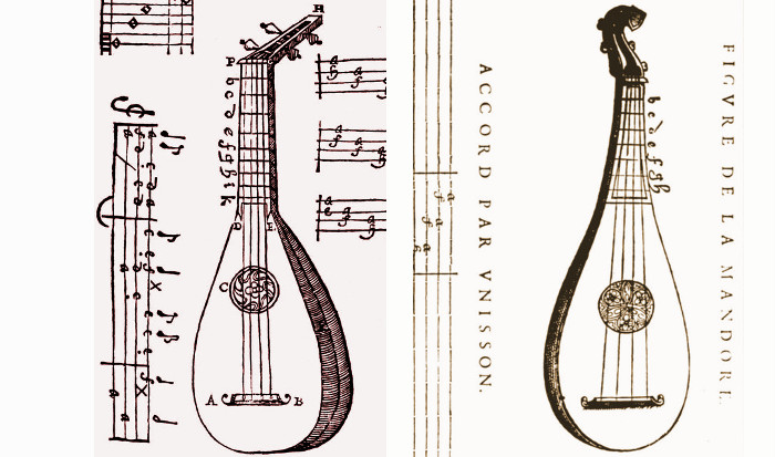 Left: Renaissance mandore with straight pegbox from 'Harmonie Universelle' by Marine Mersenne (France, 1636). Right: Renaissance mandore from with curved pegbox from 'Tabulature de Mandore' by François de Chancy (France, 1629).